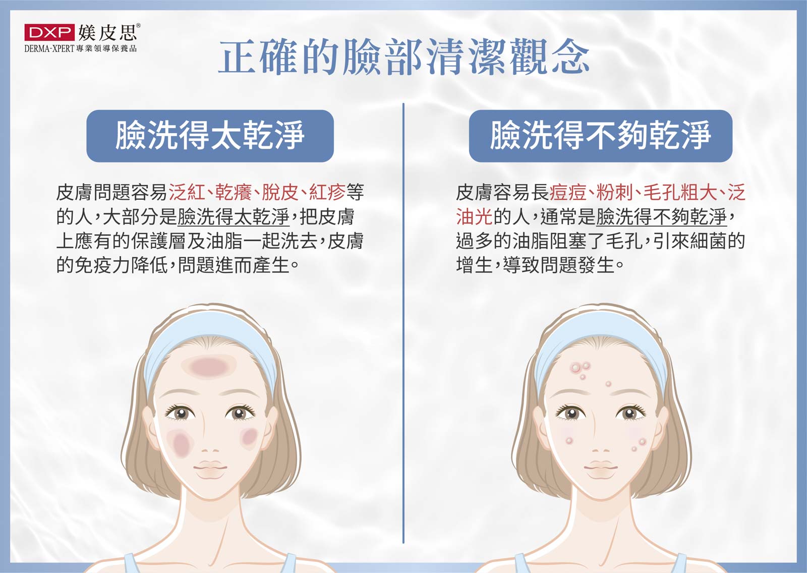 B.T.E.親膚柔敏柔膚水