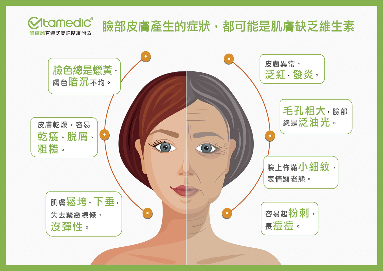 DMP 維膚麗直導式高純度維他命