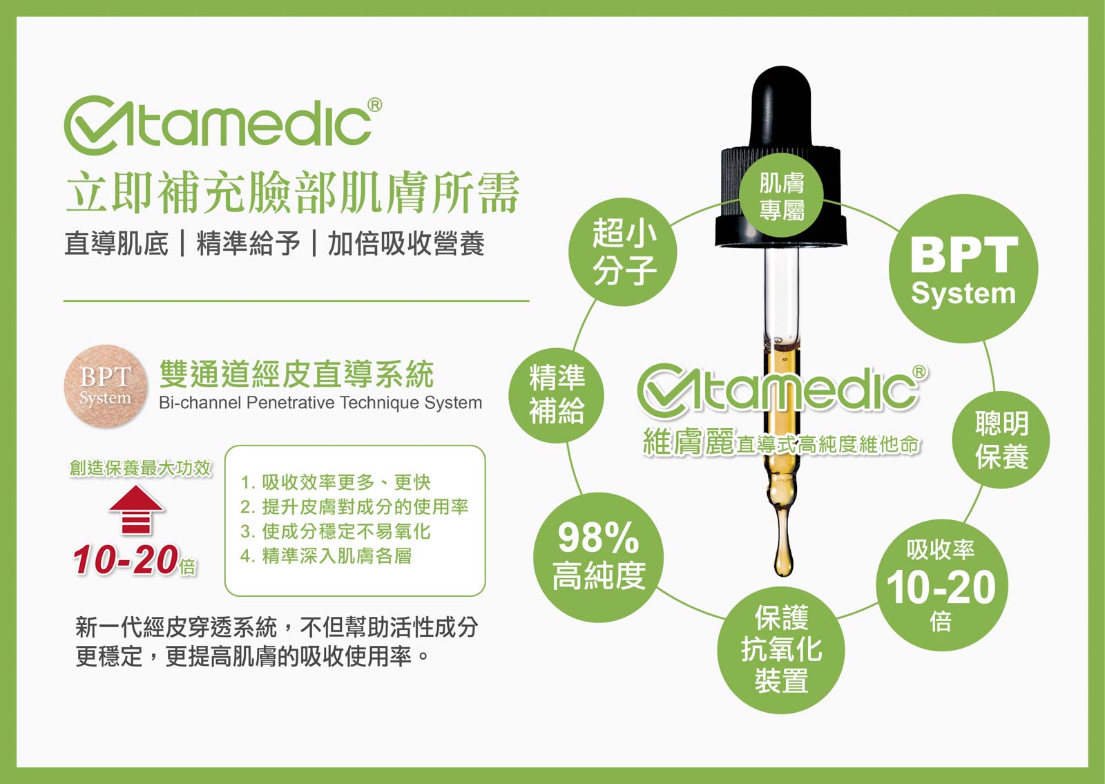 DMP 維膚麗直導式高純度維他命