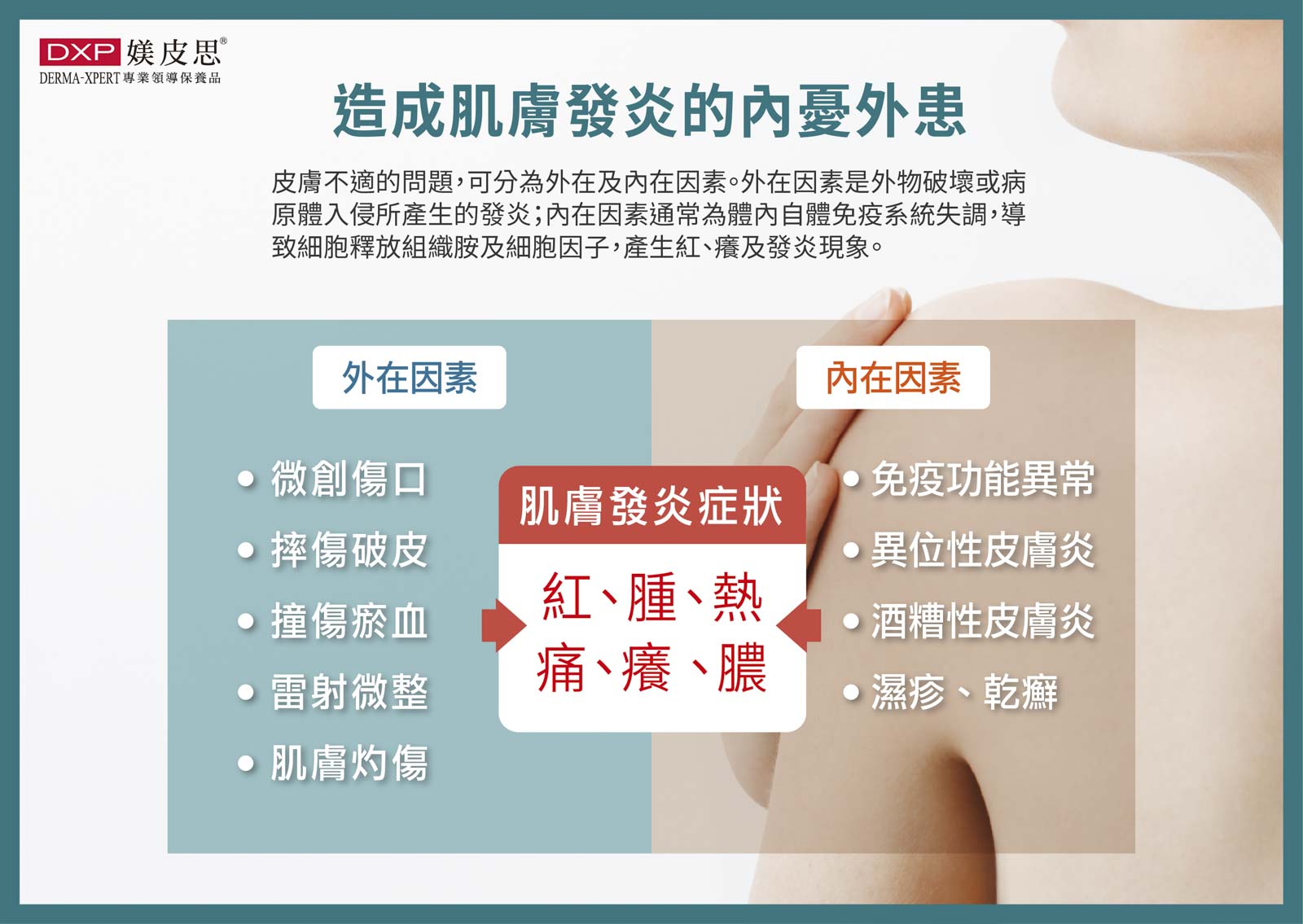 SOS肌膚安心修護系列