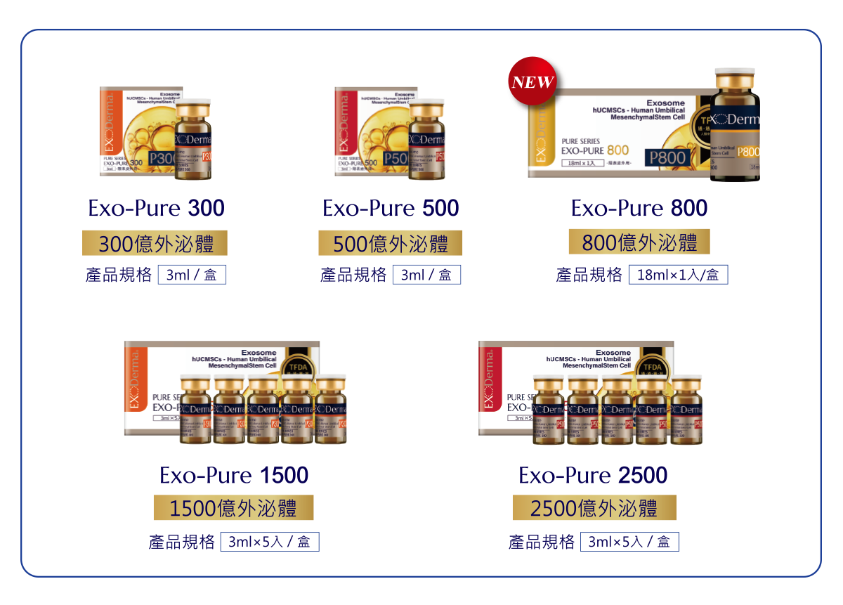 ExoDerma 艾麗泌 0歲外泌體 x DXP 媄皮思 × ExoOne Bio 艾萬霖生技 - 媄皮思肌膚保養品皮膚科推薦 ExoDerma 艾麗泌 0歲外泌體 x DXP 媄皮思 × ExoOne Bio 艾萬霖生技