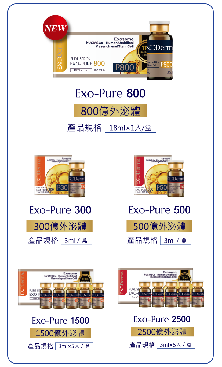ExoDerma 艾麗泌 0歲外泌體 x DXP 媄皮思 × ExoOne Bio 艾萬霖生技 - 媄皮思肌膚保養品皮膚科推薦 ExoDerma 艾麗泌 0歲外泌體 x DXP 媄皮思 × ExoOne Bio 艾萬霖生技