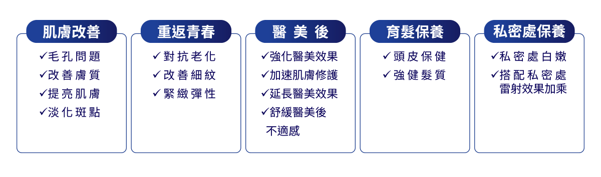 S015 - 媄皮思肌膚保養品皮膚科推薦