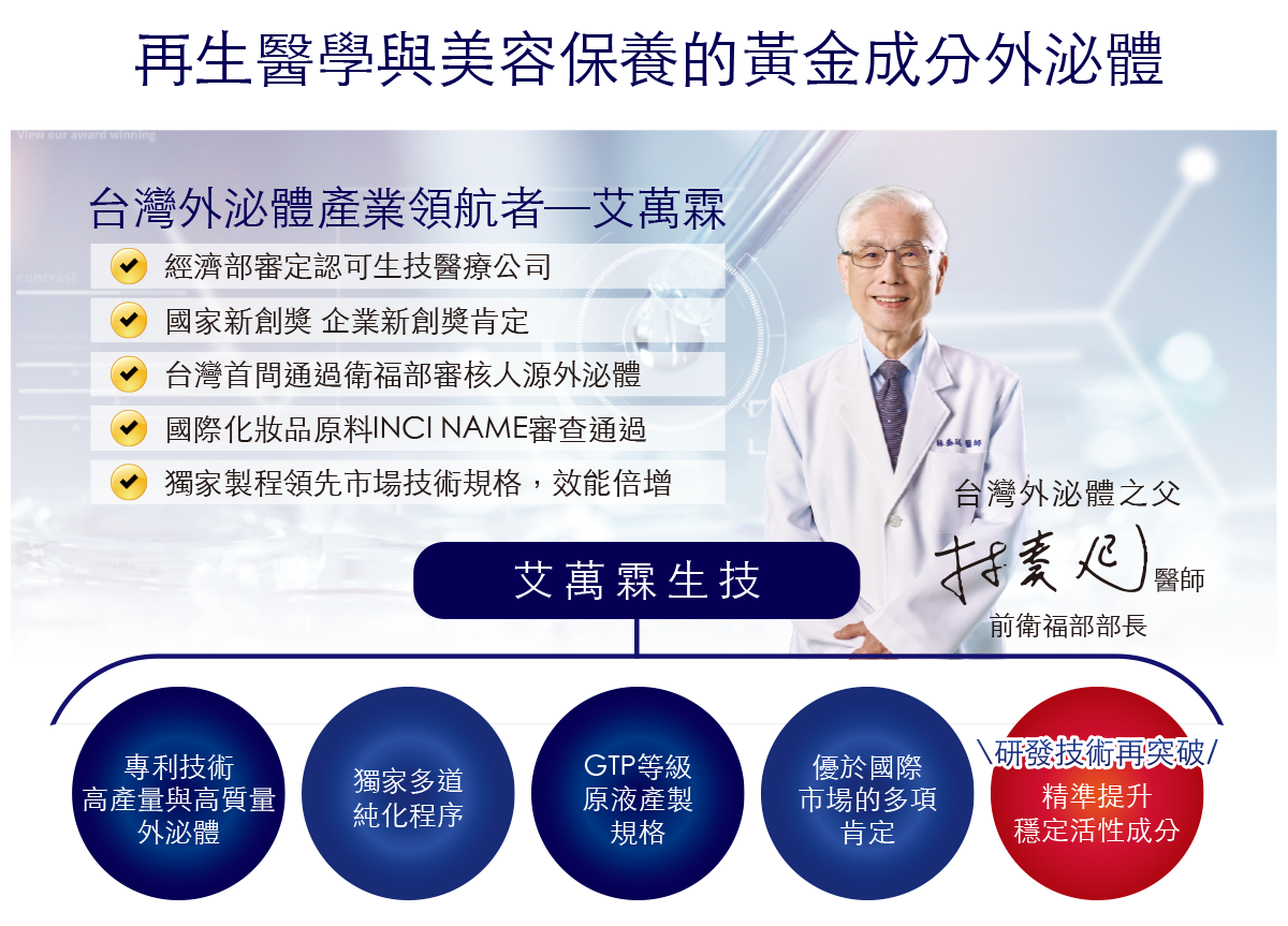 0歲外泌體 x DXP 媄皮思