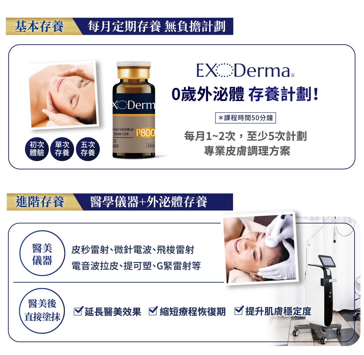 ExoDerma 艾麗泌 0歲外泌體 - 媄皮思肌膚保養品皮膚科推薦 ExoDerma 艾麗泌 0歲外泌體