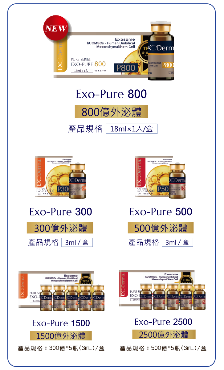 ExoDerma 艾麗泌 0歲外泌體 x DXP 媄皮思 × ExoOne Bio 艾萬霖生技